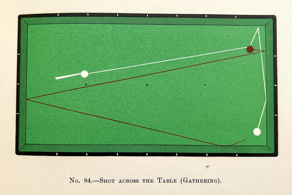 Scientific Billiards. Garnier's Practice Shots, with hints to Amateurs