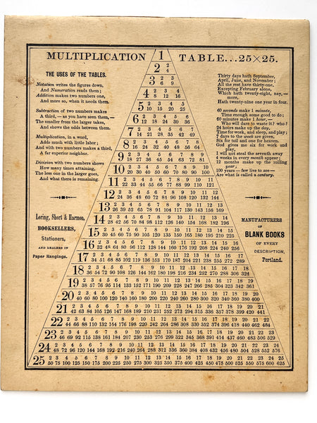 The Dirigo Writing Book for Common Schools