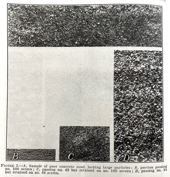 Use of Concrete on the Farm. US Department of Agriculture Farmers' Bulletin No. 1772