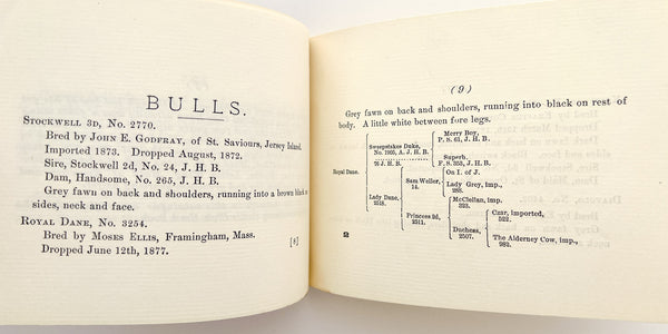 Catalogue of Herd Registered Jersey Cattle. Property of Erastus Corning, Albany N.Y. 1881