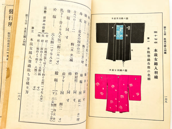 1920s Kyoritsu Women's Vocational School Sewing Textbook