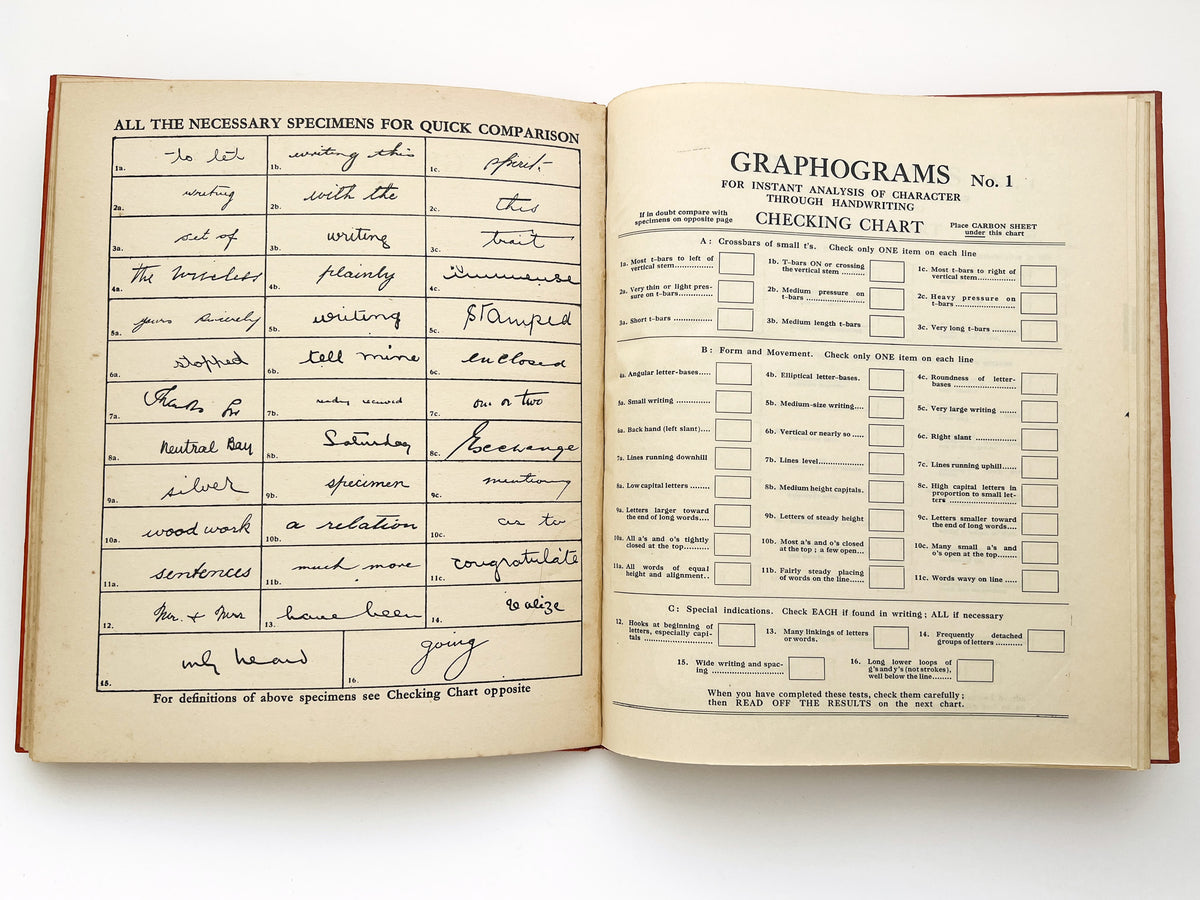 Graphograms for Instant Analysis of Character through Handwriting ...