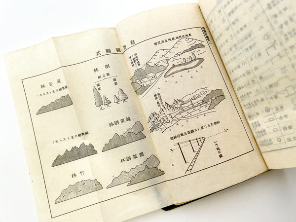 Japanese military training manual