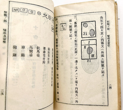 Guide to Military Codes and Signs (Japanese Army Manual)