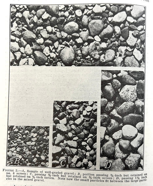 Use of Concrete on the Farm. US Department of Agriculture Farmers' Bulletin No. 1772