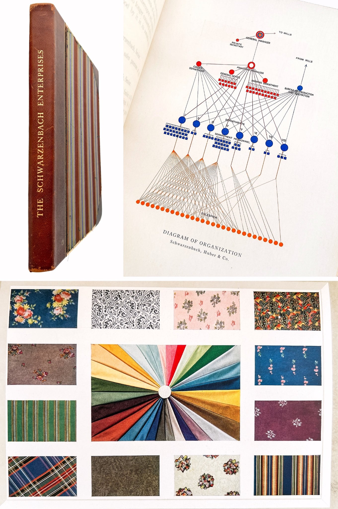 The Schwarzenbach Enterprises