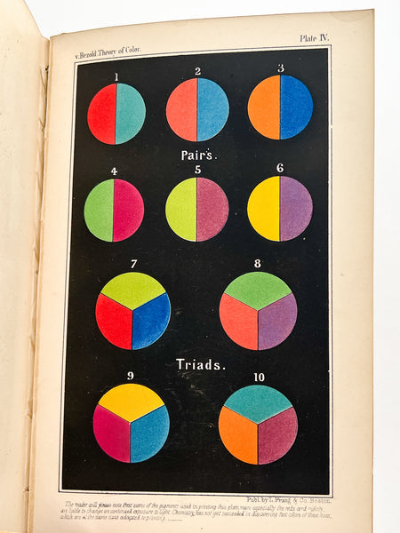 The Theory of Color in Its Relation to Art and Art-Industry