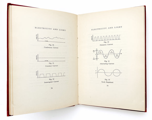 Fundamentals of Electricity and Light for Those Engaged in Beauty Culture Practice