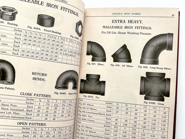 Lincoln Iron Works (trade catalog) Jobbers of Wrought Iron and Steel Pipe, Plumbing and Heating Specialties, Rutland, VT