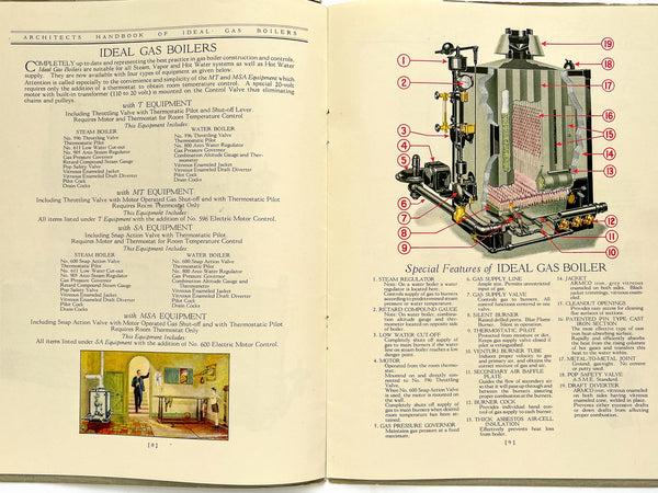 Architects Handbook of Ideal Gas Boilers (A.I.A. File No. 29 f 4)