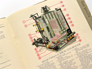 Architects Handbook of Ideal Gas Boilers (A.I.A. File No. 29 f 4)