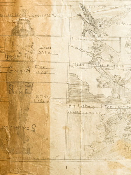 1939 Mount Vernon Academy student scrapbook with drawings related to Seventh-day Adventist eschatology (plus photos and cartoons and boy stuff)