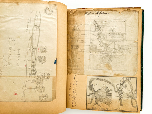 1939 Mount Vernon Academy student scrapbook with drawings related to Seventh-day Adventist eschatology (plus photos and cartoons and boy stuff)