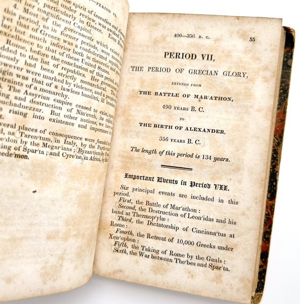 Outlines of Chronology Ancient and Modern; Being an introduction to the study of history, on the plan of the Rev. David Blair, for the use of schools; accompanied by a chart