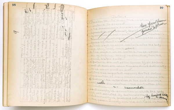 Young woman's c.1936 college biology notebooks with unusually broad scope, including lessons in Eugenics, Patent Medicine, Epidemics, Anatomy, Zoology, Nutrition, &c.