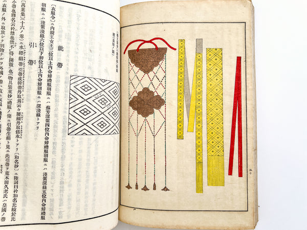 故實叢書: Rekisei fukushoku kō / Thoughts on Historical Clothing (5 volumes)