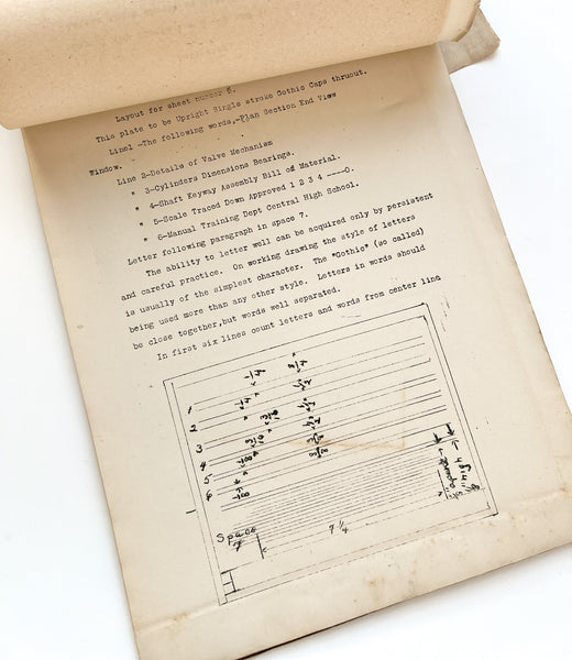 Mechanical Drawing Course, Manual Training Department, Central High School, Xenia, Ohio.