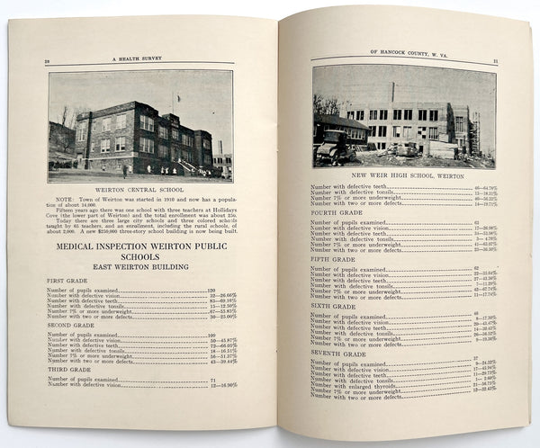 A Health Survey of Hancock County West Virginia...