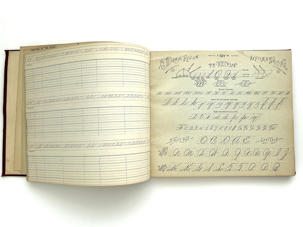 1891 - The Normal Review System of Writing, Regular Course - bound volume of 7 complete copy books (Nos. 1, 2, 3, 4, 4 1/2, 5, and Business Forms)