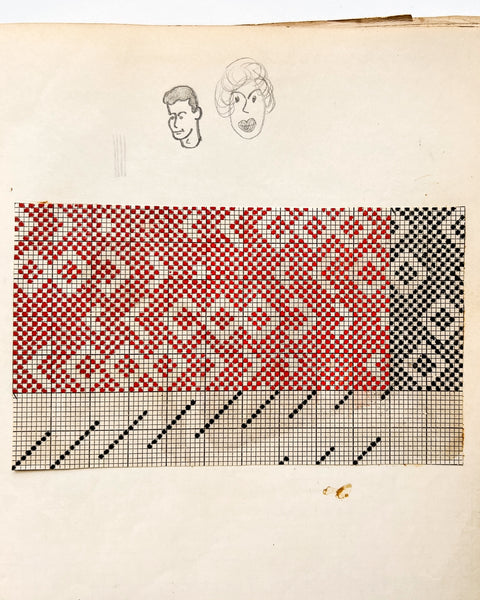 Philadelphia Textile Institute: Two sets of notes in Fabric Analysis and Weave Formation