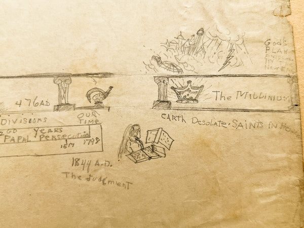 1939 Mount Vernon Academy student scrapbook with drawings related to Seventh-day Adventist eschatology (plus photos and cartoons and boy stuff)