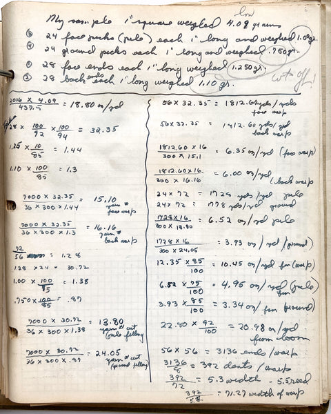 Philadelphia Textile Institute: Two sets of notes in Fabric Analysis and Weave Formation