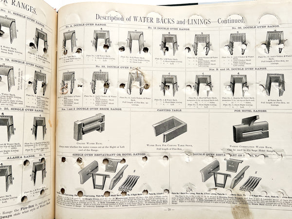 Wm. Miller’s Catalogue of Wrought Iron Ranges (cover title)