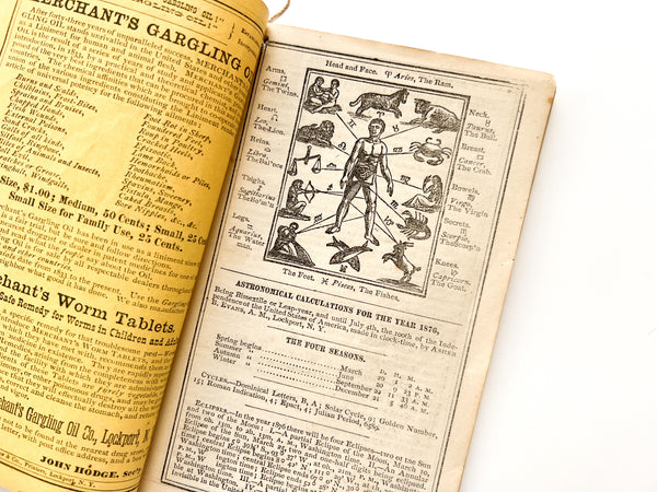 Merchant's Gargling Oil Almanac 1876