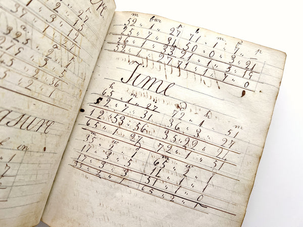 John Grubb’s “Arithmetic in Whole Numbers,” 1811 ciphering book  with a section for “Ale and Beer Measure;” exercises for calculations related to cloth, land, time, wives (or their dowries), &c.