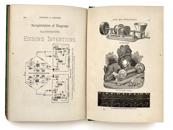 Edison and His Inventions...