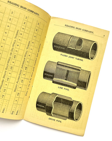 Manufacturers' Price List. Reading Iron Company. Wrought Iron Pipe, Boiler Tubes, Casing, Electric Railway Tubular Poles (cover title)