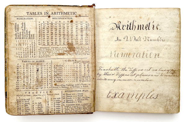 John Grubb’s “Arithmetic in Whole Numbers,” 1811 ciphering book  with a section for “Ale and Beer Measure;” exercises for calculations related to cloth, land, time, wives (or their dowries), &c.