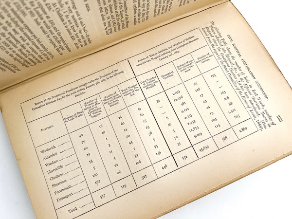 Prostitution, Considered in its Moral, Social, and Sanitary Aspects in London...