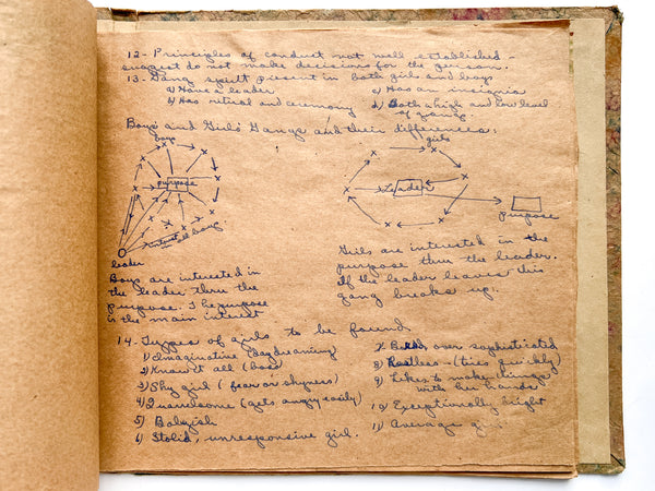 Willa Helwig's handmade portfolio of crafts and leadership notes for her training to be a Guardian in the Camp Fire Girls (with her certificate)