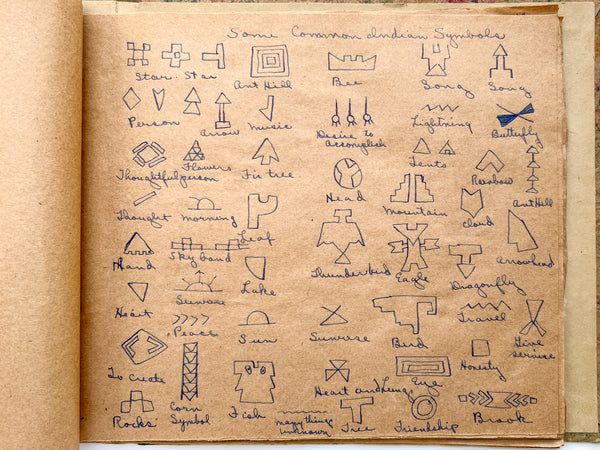 Willa Helwig's handmade portfolio of crafts and leadership notes for her training to be a Guardian in the Camp Fire Girls (with her certificate)