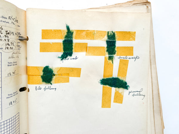 Philadelphia Textile Institute: Two sets of notes in Fabric Analysis and Weave Formation
