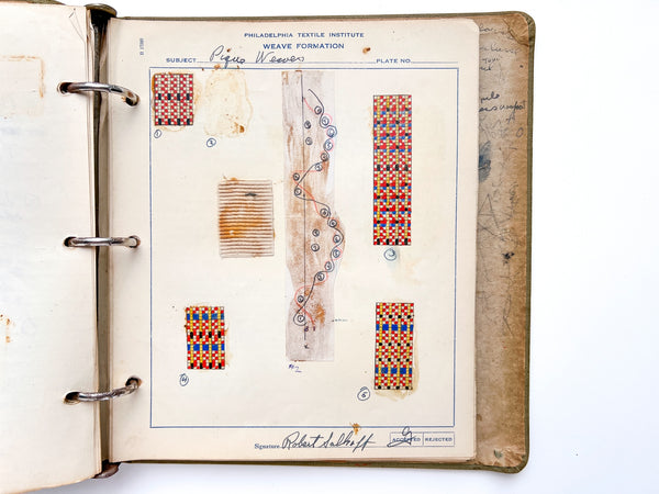 Philadelphia Textile Institute: Two sets of notes in Fabric Analysis and Weave Formation