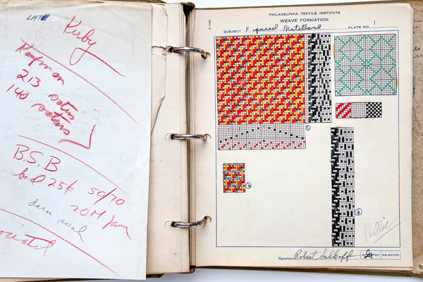 Philadelphia Textile Institute: Two sets of notes in Fabric Analysis and Weave Formation