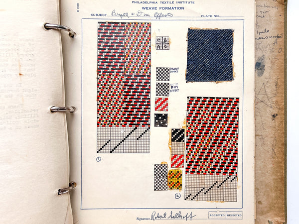 Philadelphia Textile Institute: Two sets of notes in Fabric Analysis and Weave Formation