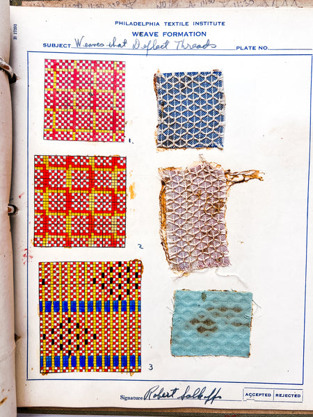 Philadelphia Textile Institute: Two sets of notes in Fabric Analysis and Weave Formation