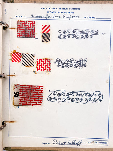 Philadelphia Textile Institute: Two sets of notes in Fabric Analysis and Weave Formation