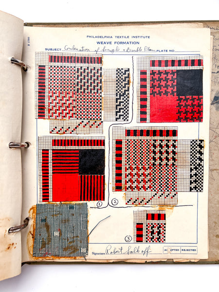 Philadelphia Textile Institute: Two sets of notes in Fabric Analysis and Weave Formation
