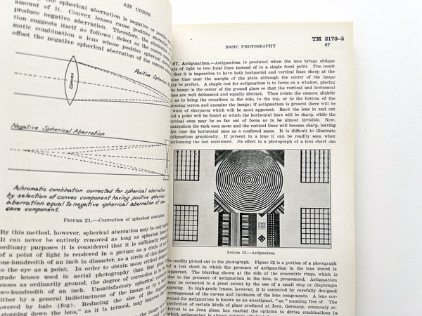 Air Corps Basic Photography TM 2170-5