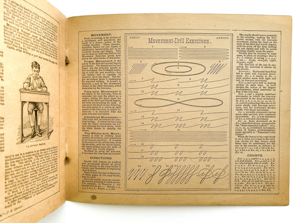 1888 - Spencerian System of Penmanship, Common School Course, Book 1