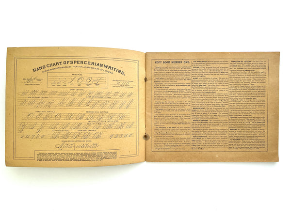 1888 - Spencerian System of Penmanship, Common School Course, Book 1