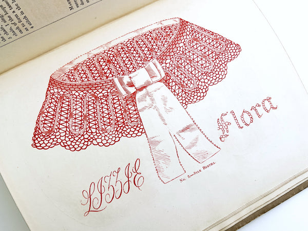 The Lady's Album of Fancy Work; Consisting of novel, elegant and useful designs in knitting, netting, crochet and embroidery with clear and explicit directions for working the patterns.