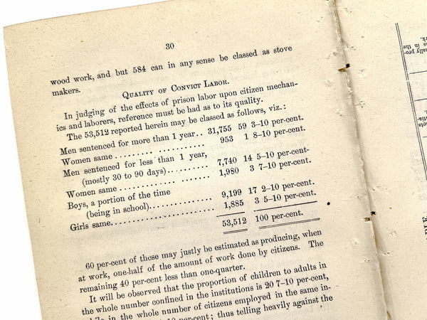 Prison Labor: With tables showing the proportion of convict to citizen labor, in the prisons of the state of New York, and of the United States