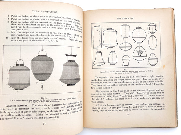 The ABC of Color: An Elementary Course in Color