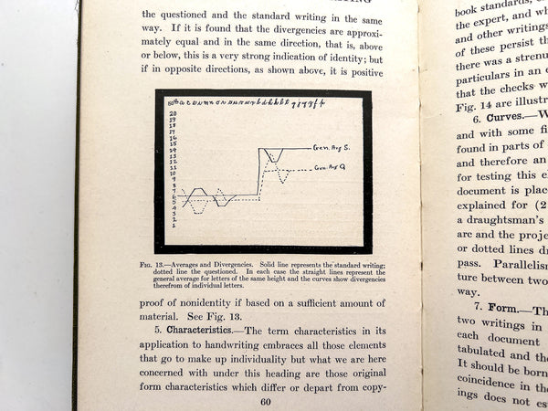 Classification and Identification of Handwriting