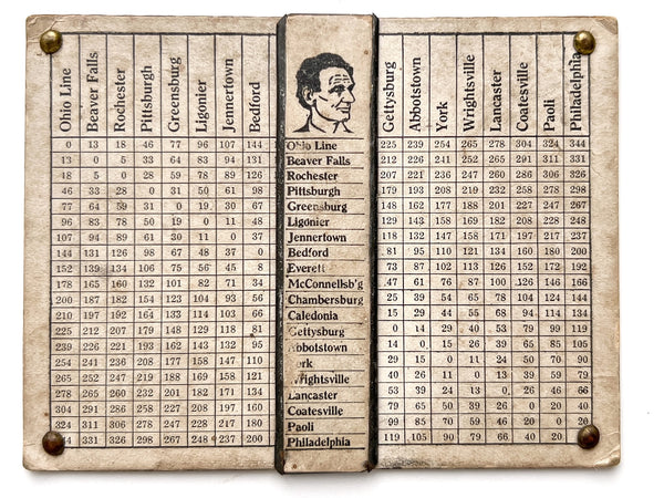 "Gilbert's Guide" "Vote For Ross S. Gordon for Commissioner" [Lincoln Highway Distance Finder]